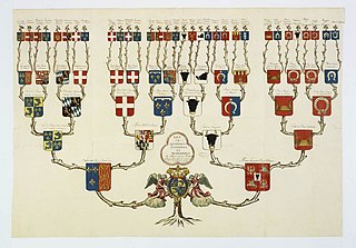 An old representation of a family tree